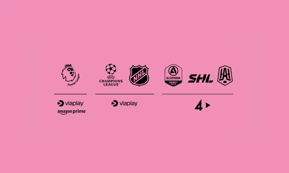 Sportsrettigheter 2026: guiden til hvem som sender hva